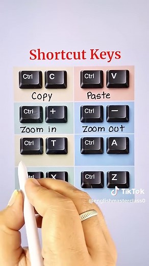 Essential Keyboard Shortcut Keys for Productivity