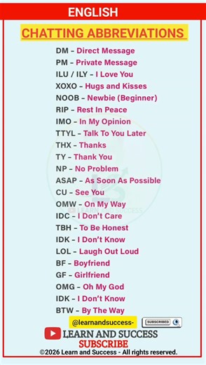 20+ Chatting Abbreviations You MUST Know! 📲 #Shorts