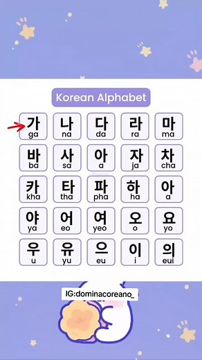 🇰🇷 ¿Querés aprender coreano desde cero? Comenta “COREANO” y empezá tu viaje con el idioma 🧠✨ #coreano2025 #idiomasfacil #aprendecoreano #cursodeidiomas #coreanoencasa #idiomaasiatico | Academia de Coreano