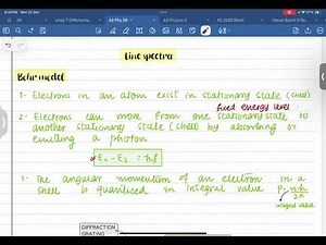 A2 PHYSICS | Lecture-61 Line Spectra
