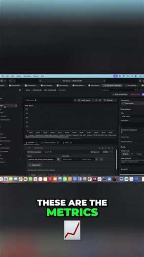 Grafana Dashboard: Customize Metrics for User & CPU Insights #shorts