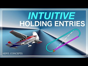 Visual HOLDING PATTERN ENTRIES, made simple