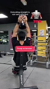434K views · 1.8K reactions | Try extending your arm away from the body while doing tricep extension and feel the difference. #tricepextension #triceps | Train Yourself | Facebook