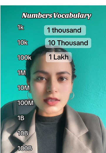 Essential Numbers Vocabulary for IELTS and PTE