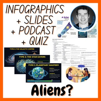 Aliens? | Infographics   Slides   Podcast   Quiz Space Science Set