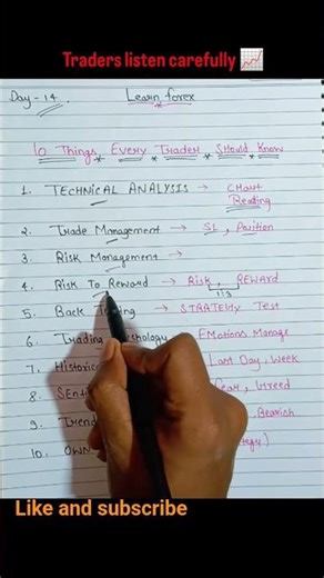 chart analysis 🙂
