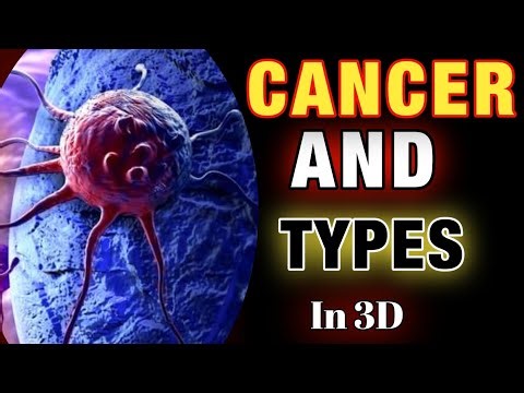What is Cancer and its Types | 3D Medical Animation Cancer cell under microscope