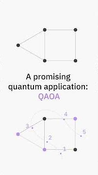A promising quantum application QAOA