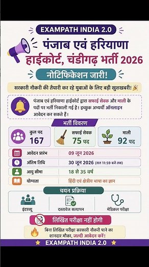 High Court Chandigarh Recruitment 2026: No Written Exam! Check Age Limit, Eligibility #govtjobs #job