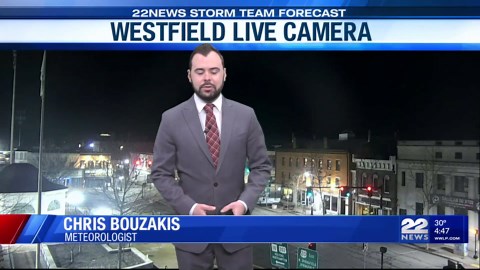 Wednesday's Weather Forecast