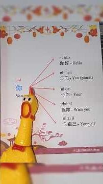 Learn Chinese! Chinese language! #hsk1 #hsk2 #basic_chinese #china