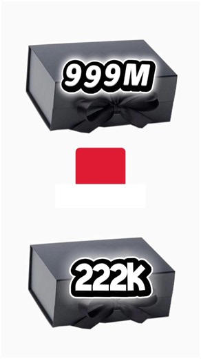 chose the your one gift box #box#giftbox #edit #viral