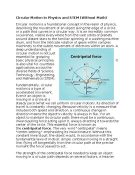 Circular Motion & STEM - No Prep - Worksheet - 100% Editable