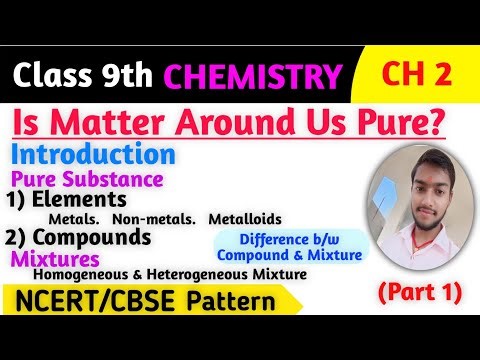 Is Matter Around Us Pure? (Part 1) | Elements | Compounds | Mixtures | Class 9th Science Chapter 2
