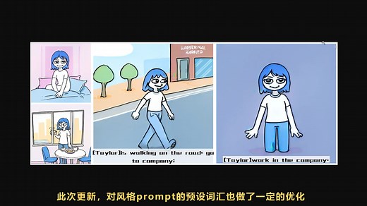 comfyUI-StoryDiffusion 已支持Lora及修复风格bug Depth-Anything-V2 方法介绍