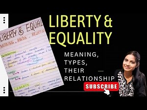 Liberty and Equality | Meaning, Types & Relationship | Political Theory | BA Political Science
