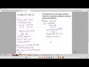 Lesson 20 - Concavity and Points of Inflection