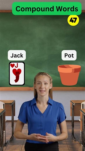 Learn Compound Words in English "Part 47" #shorts