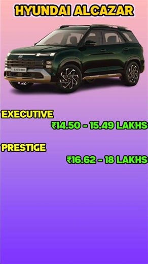 2026 Hyundai Alcazar: All Variants & Prices! 💰| CM