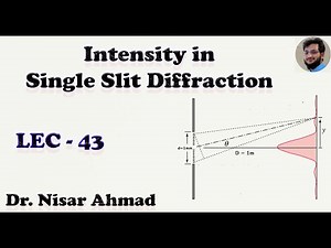 Intensity in single slit diffraction