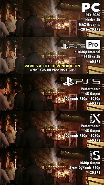 007 First Light Shocked Me on Xbox Series S vs. X vs. PS5 vs. PS5 Pro vs. PC