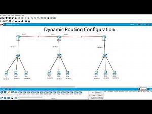 How to configure Dynamic Routing | Dynamic Routing configuration step by step | Dynamic Routing
