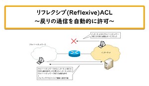 リフレクシブ(Reflexive)ACL ～戻りの通信を自動的に許可～ | ネットワークのおべんきょしませんか？