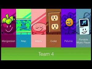 BFB Recommended Character Viewer Voting Episode 1