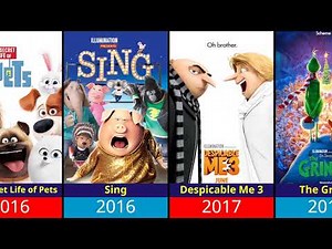 Every Illumination Movie Ranked by Release Year (2010 - 2028)