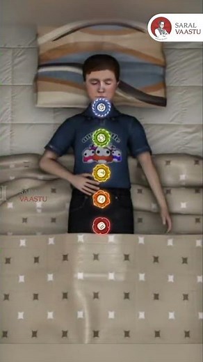 Best Sleeping Direction as per Vastu | Saral Vaastu