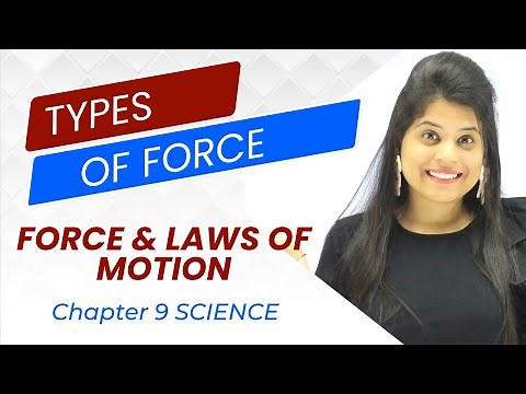 Types Of Forces | Chapter 9 | Force And Laws Of Motion | Class 9 Science