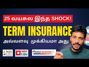 How to choose the RIGHT INSURANCE? Best Term Plan 2024 | Why is it IMPORTANT?