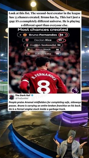 A Ferrari in a Garbage Truck 🏎️🗑️ #BrunoFernandes #MUFC #footballstats