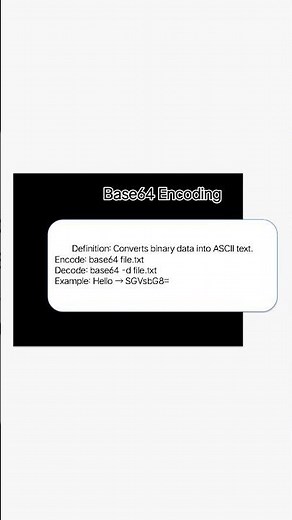 Base64 encode | Encode | Cyber security | #cybersecurity #viral #trendingshorts #base64