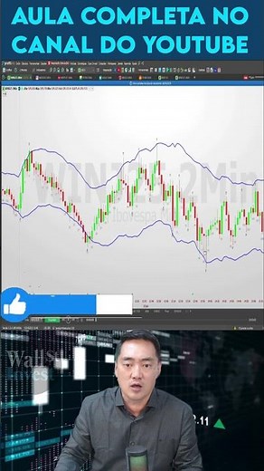 📈 How to Set Up Volatility Indicators on TradingView 📈