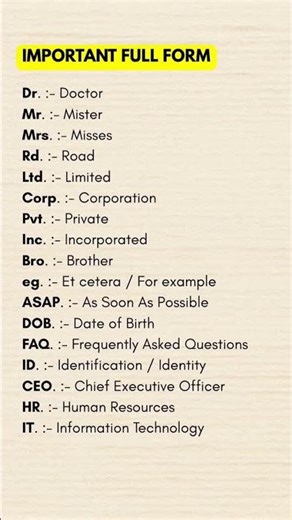 Important Full Forms You Must Know | Daily Use Abbreviations Explained | Learn English Basics