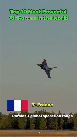 Top 10 Most Powerful Air Forces in the World (2025) – PART 1