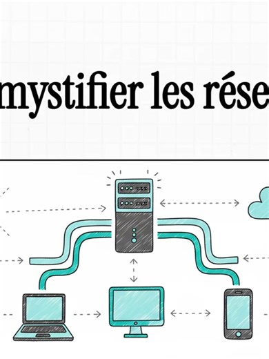 Démystifier les réseaux. #afrique #tech #malitiktok🇲🇱 #viral
