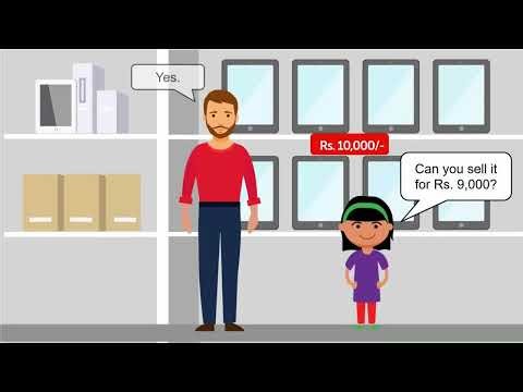 Grade 8 Mathematics | Class 8 Math Full Explanation | 8th Grade Math Lesson