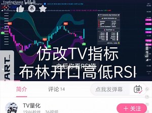 改仿TV指标进阶版BOLL&RSI高低点放量缩量布林开口主题图指示公式！_哔哩哔哩_bilibili