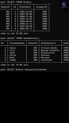 MySQL INNER JOIN | How to USE INNER JOIN in MySQL |Inner Join Example #mysql #innerjoin #viralshorts