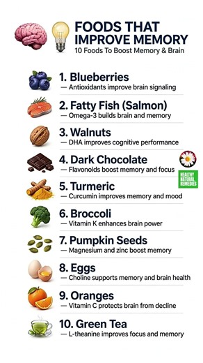 10 Best Foods for Memory, Focus & Brain Health #health #healthyfood #healthtips #fitness