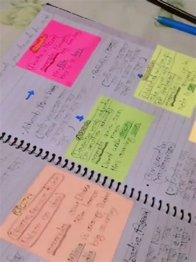 Effective Study Plan Strategies for Success