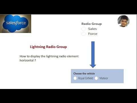 How to display the Salesforce lightning radio element horizontal?) (LWC radio element)