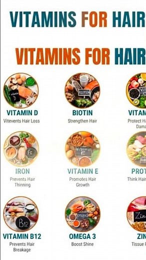 Best Vitamins for Hair Growth (That Actually Work!)