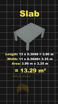 ✅𝐖𝐚𝐭𝐞𝐫 𝐓𝐚𝐧𝐤 𝐋𝐨𝐚𝐝 𝐂𝐚𝐥𝐜𝐮𝐥𝐚𝐭𝐢𝐨𝐧 𝐎𝐧 𝐒𝐥𝐚𝐛