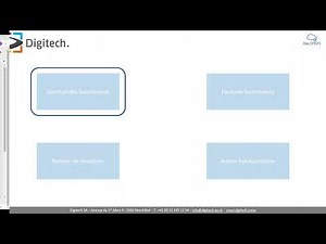 Processus commande-livraison-facture
