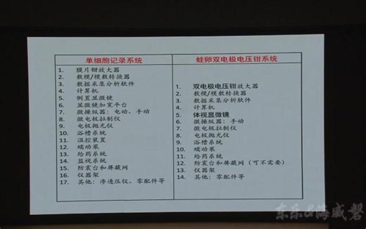 蛙卵双电极电压钳技术介绍