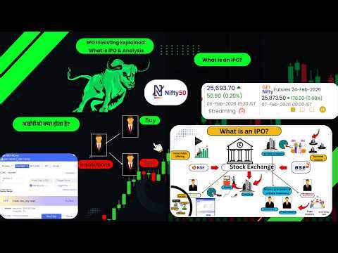 IPO Investing Explained: What is IPO & Analysis ? #ipo#nse#nifty50