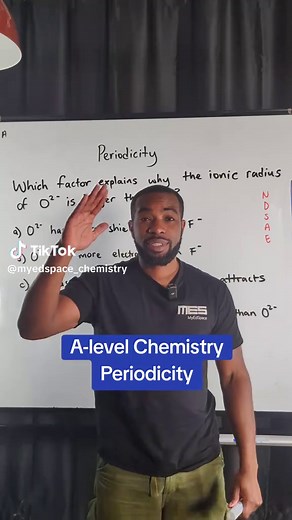 Understanding Periodicity in A-Level Chemistry